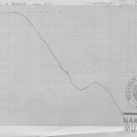 Bosonohy plan4.jpg Bosonohy plan4.jpg