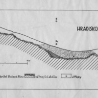 Bosonohy řez Z-V.jpg Bosonohy řez Z-V.jpg