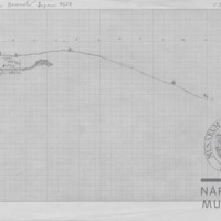 Bosonohy plan1.jpg Bosonohy plan1.jpg