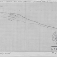 Bosonohy plan3.jpg Bosonohy plan3.jpg